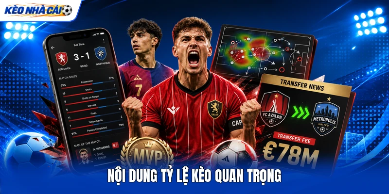 Nội dung tỷ lệ kèo quan trọng Nội dung tỷ lệ kèo quan trọng